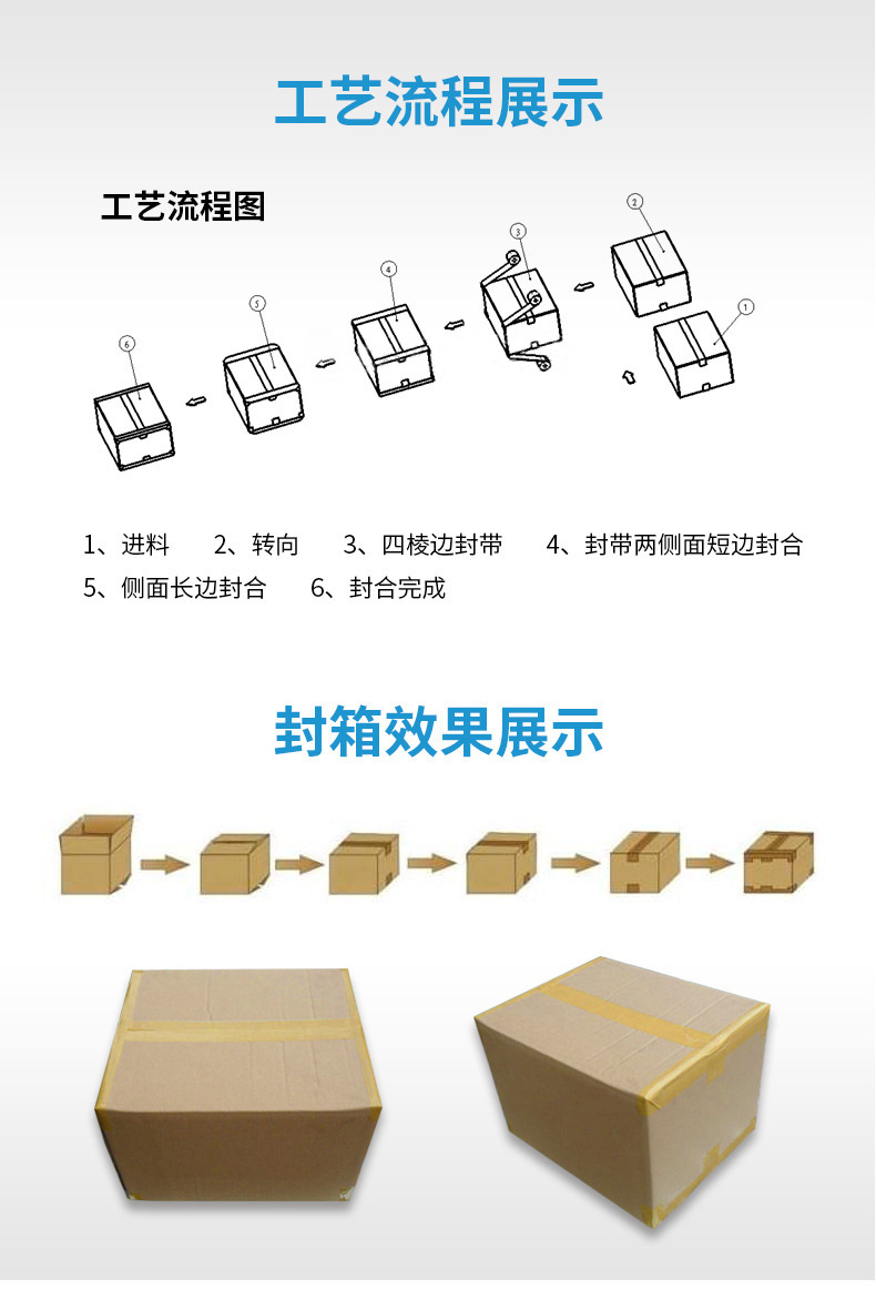 四角邊封箱機+FC500封箱機6.jpg